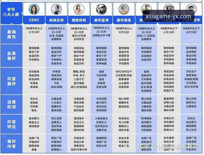 资深用户实战复盘：尼克斯创纪录大胜背后，数据与体验的双重解析
